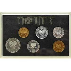 Poľsko, PRL, poľské obehové mince, 50 grošov-50 zlotých 1982, Varšava, UNC