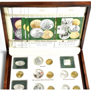 Poland, Silver Collector Coins, 2010 vintage in wooden box, UNC