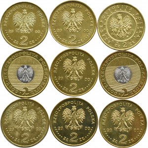 Polen, III RP, Flug von zwei Zloty 2000, Warschau