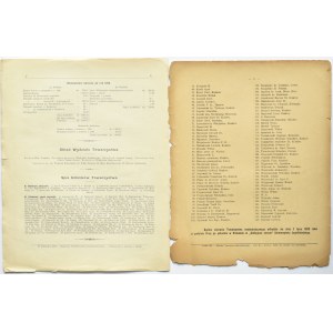 Správy o činnosti Oddelenia Numizmatickej spoločnosti v Krakove 1891, 1896-1898