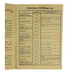 MAGGIego soups for everyone - advertising brochure with a list of soups and how to prepare them