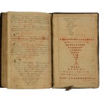 [Rękopis] Ucieczka przez Świętych do Boga albo Septenny, Nowenny... Warszawa 1768r.