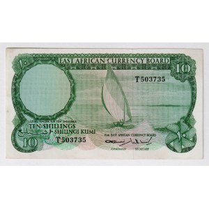 East Africa 10 Shillings 1964