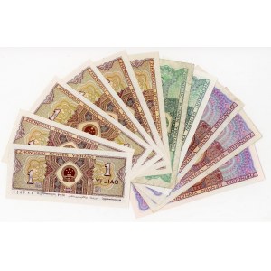 China Lot of 11 Notes 1980