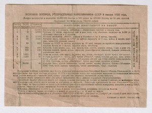 Russia - USSR Fourth Jewish Ozet Lottery Ticket 50 Kopeks 1932
