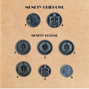 Mint of Poland - official mint replicas 1919-1939