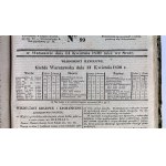 GAZETA POLSKA 1830 - 172 NUMERY - PÓŁROCZNIK - RZADKOŚĆ [oprawa]