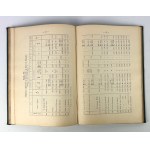 J.RYCHTER - ROBOTY WODNE - MEASUREMENTS, DITCHES, CHANNELS - Lvov 1894