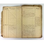 A LARGE COLLECTION OF DOCUMENTS AFTER AN OFFICIAL OF THE KINGDOM OF POLAND - JAKÓB JANKOWSKI