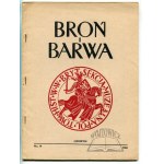 BROŃ i Barwa. Biuletyn Sekcji Muzealnej Polskiego Towarzystwa Historycznego w Wielkiej Brytanii.