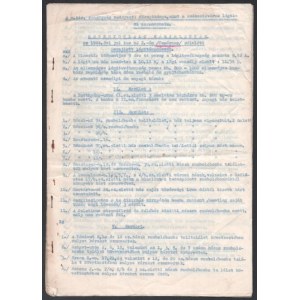 1944 Budapest elleni légitámadás utáni rendőrségi kárjelentés. Gépelt irat 16 p