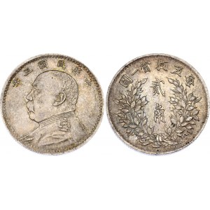 China Republic 20 Cents 1914 (3)