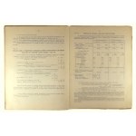 Steuererklärung und Berechnungsvorlagen, zusammengestellt und bearbeitet von Pawel Ciompa