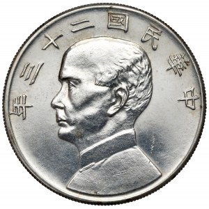 Chiny Republika, Yuan / Dolar 1934