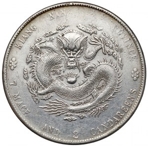 Chiny, Kiangnan, Yuan rok 38 (1901)
