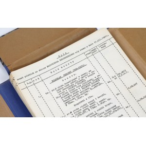 Archiwalia zbioru Kazimierza Zbichorskiego - katalog, zdjęcia, negatywy...