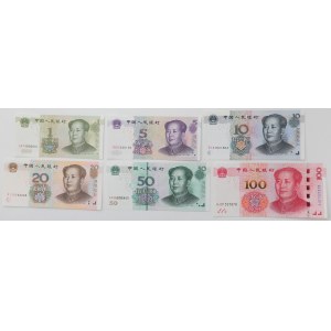 Chiny, 1-100 Yuan 1999-2015 - zestaw (6szt)