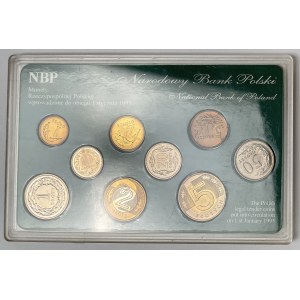 NBP komplet monet podenominacyjnych