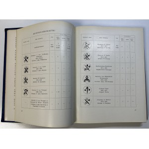 Monety Rygi, Kurlandi... XIII-XVIII w., D. Fedorow