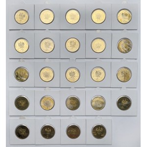 2 złote 2004 Nordic Gold - zestaw (24szt)