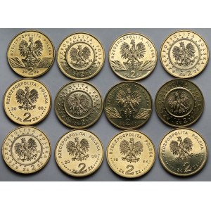 2 złote 1997-2001 Nordic Gold - zestaw (12szt)