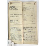 Geschaftstagebuch 1945
