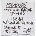Islam, Dirham