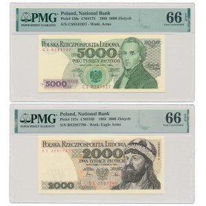 2.000 zł 1982 BS i 5.000 zł 1988 CS - zestaw (2szt)
