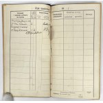II RP, Książeczka Legitymacyjna, Szkoła Politechniczna we Lwowie - dla Kazimierza Kierzkowskiego, ofiary Auschwitz-Birkenau