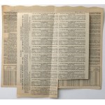 Warszawa 7-ma Pożyczka, Obligacja na 100 rubli 1903