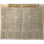 Warszawa 7-ma Pożyczka, Obligacja na 100 rubli 1903