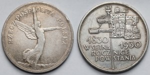 5 or 1928-1930 Nike et bannière - set (2pcs)