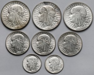 Tête de femme 2-10 or 1932-1934 - set (8pcs)