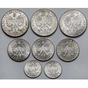 Głowa Kobiety 2-10 złotych 1932-1934 - zestaw (8szt)