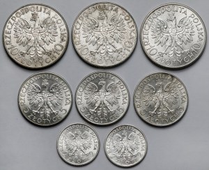 Tête de femme 2-10 or 1932-1934 - set (8pcs)