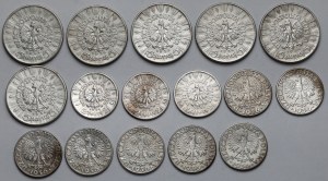 Piłsudski et le voilier 2-5 or 1934-1936 - set (16pcs)