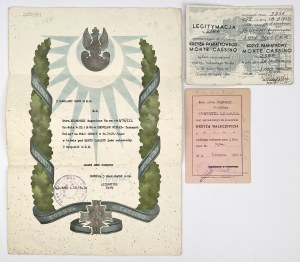PSZnZ, Zestaw dokumentów po Kozłowskim Eugeniuszu - poległym pod Monte Cassino