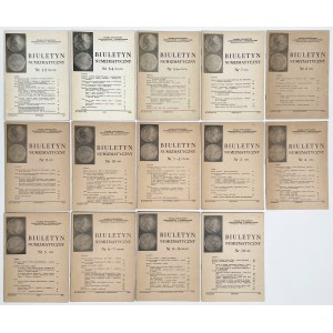 Biuletyny Numizmatyczne 1982 i 1983 - komplet