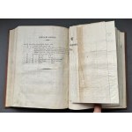 Numismatyka Krajowa, Tom I i II we wspólnej oprawie, Stężyński BANDTKIE 1839, 1840 - oryginał z bogatą proweniencją