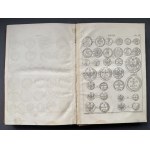 Numismatyka Krajowa, Tom I i II we wspólnej oprawie, Stężyński BANDTKIE 1839, 1840 - oryginał z bogatą proweniencją