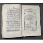 Pieniądza Piastów od czasów najdawniejszych do roku 1300, K. STRONCZYŃSKI, Warszawa 1847
