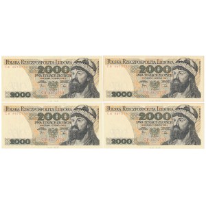 2.000 zł 1982 - CB - zestaw (4szt)
