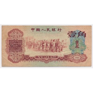 Chiny, 1 Jiao 1960