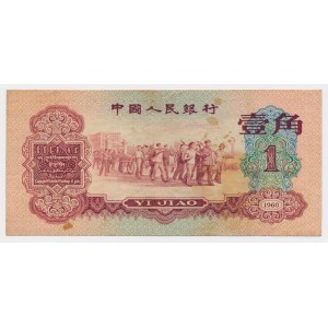Chiny, 1 Jiao 1960