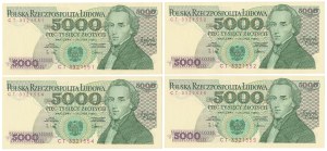 PLN 5,000 1988 - CT - set (4pcs)