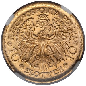 10 or 1925 Chrobry