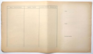 Tow. of Coal Mines FLORA, certificat pour 187,5 Rubli 190...