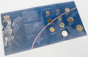 Pièces de circulation polonaises - Adhésion de la Pologne à l'UE