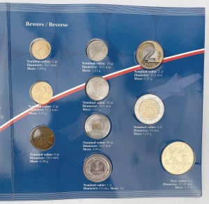 Pièces de circulation polonaises - Adhésion de la Pologne à l'UE