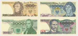 500 - 10 000 PLN 1982-1988 - set (4pcs)